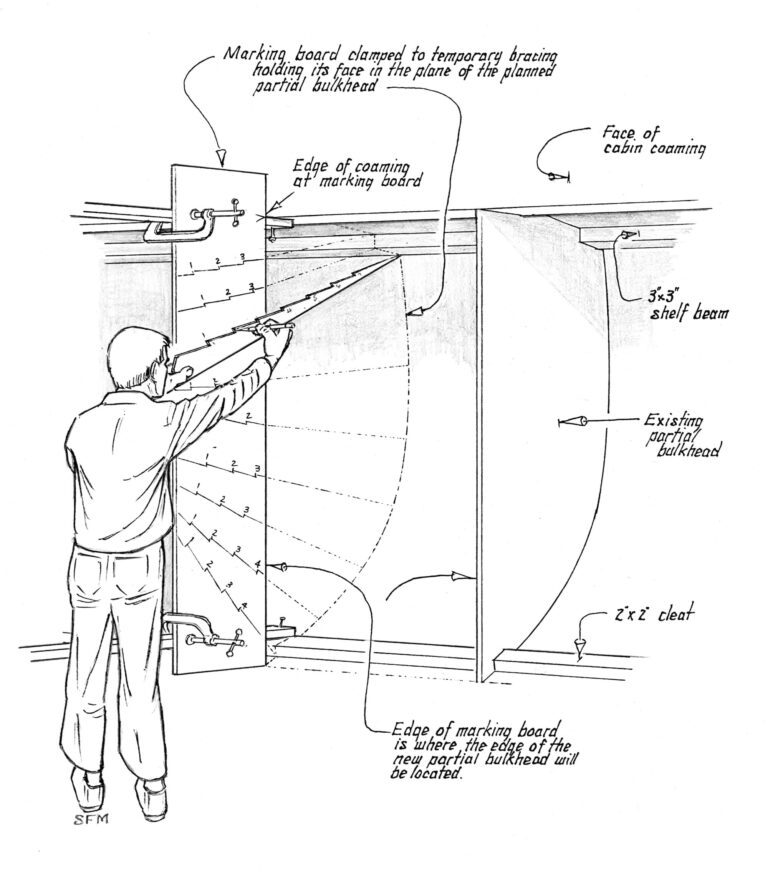 the-joggle-stick-mastering-skills-with-the-woodenboat-school