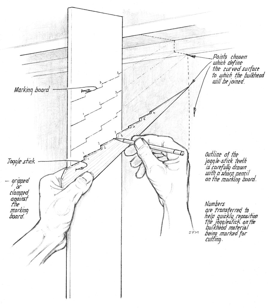 the-joggle-stick-mastering-skills-with-the-woodenboat-school