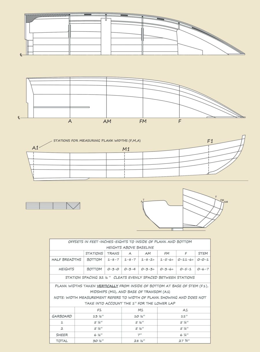 Building an Amesbury Skiff – Part 1 – Mastering Skills with the ...