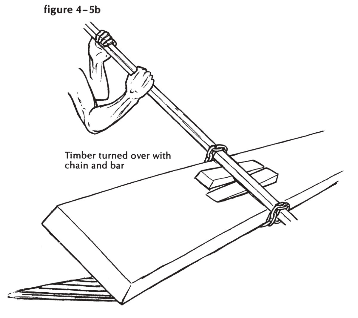 The Backbone: Keel and Sternpost – Mastering Skills with the WoodenBoat ...