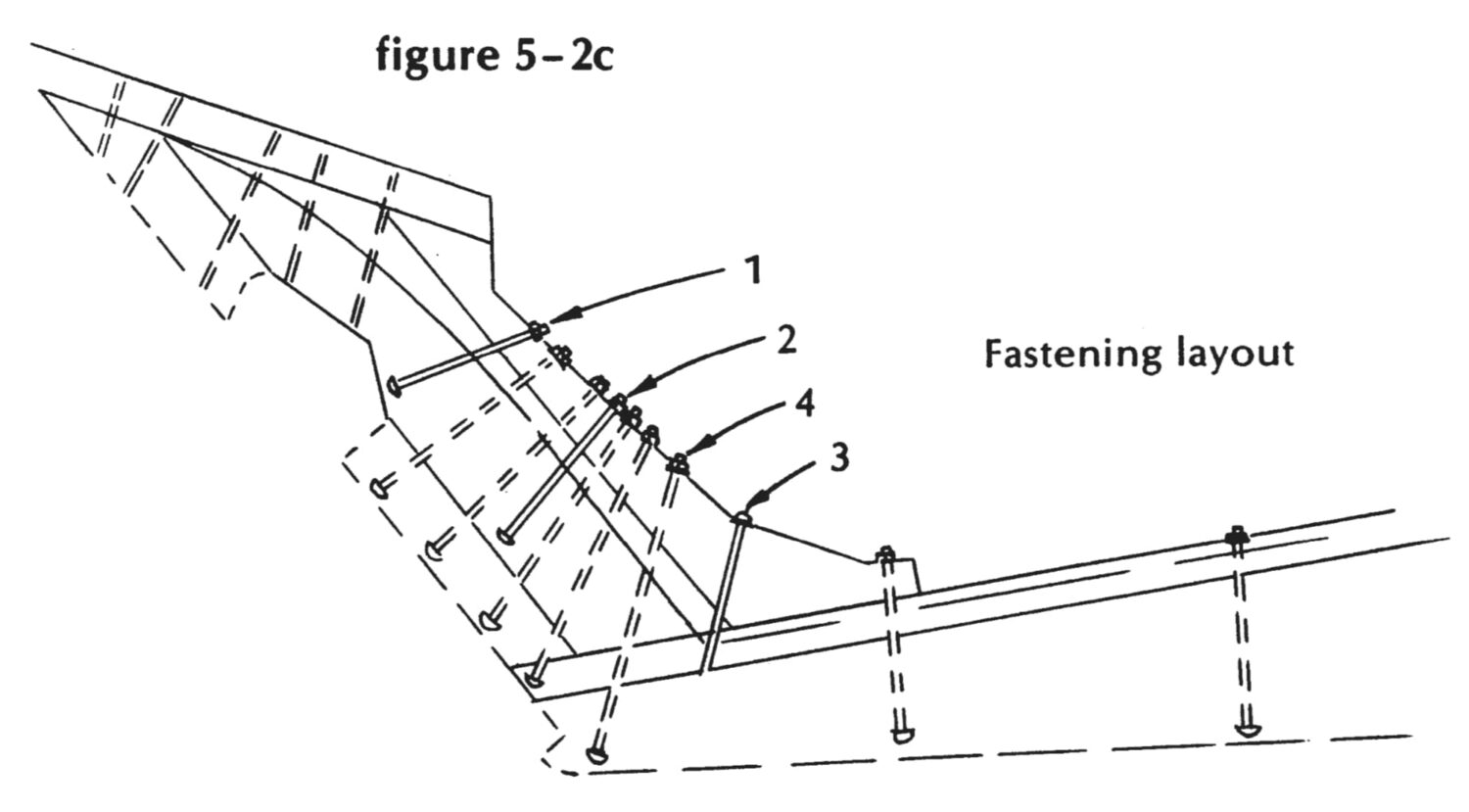 The Backbone: Stem, Rabbet, and Frame Sockets – Mastering Skills with ...