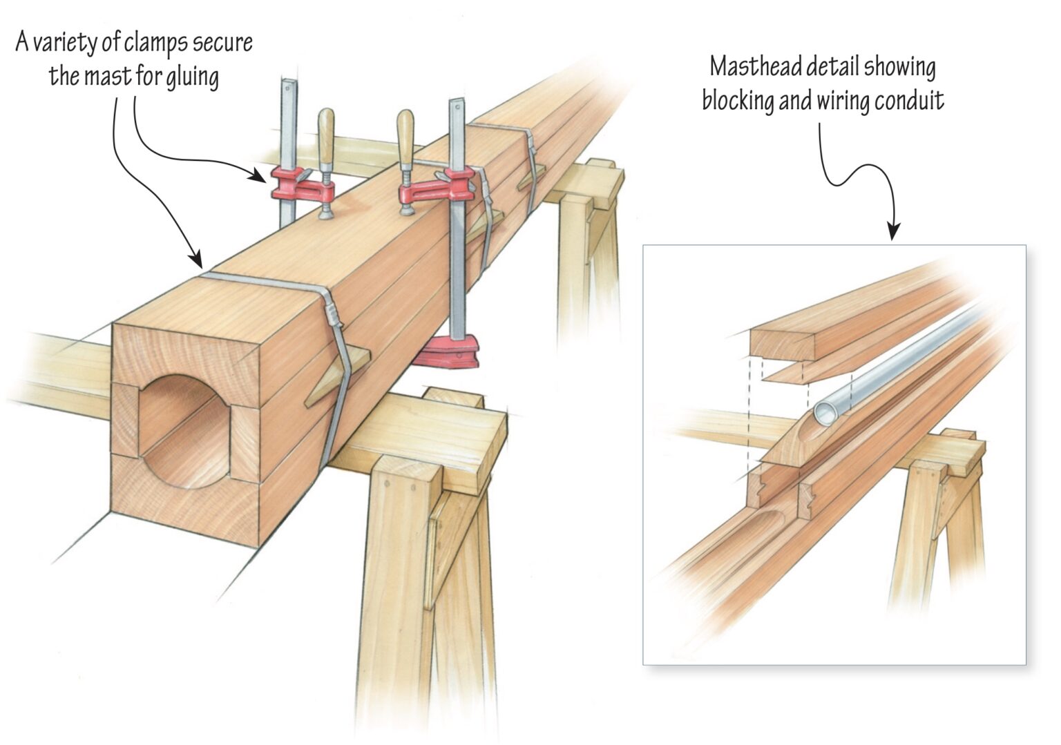 making a sailboat mast