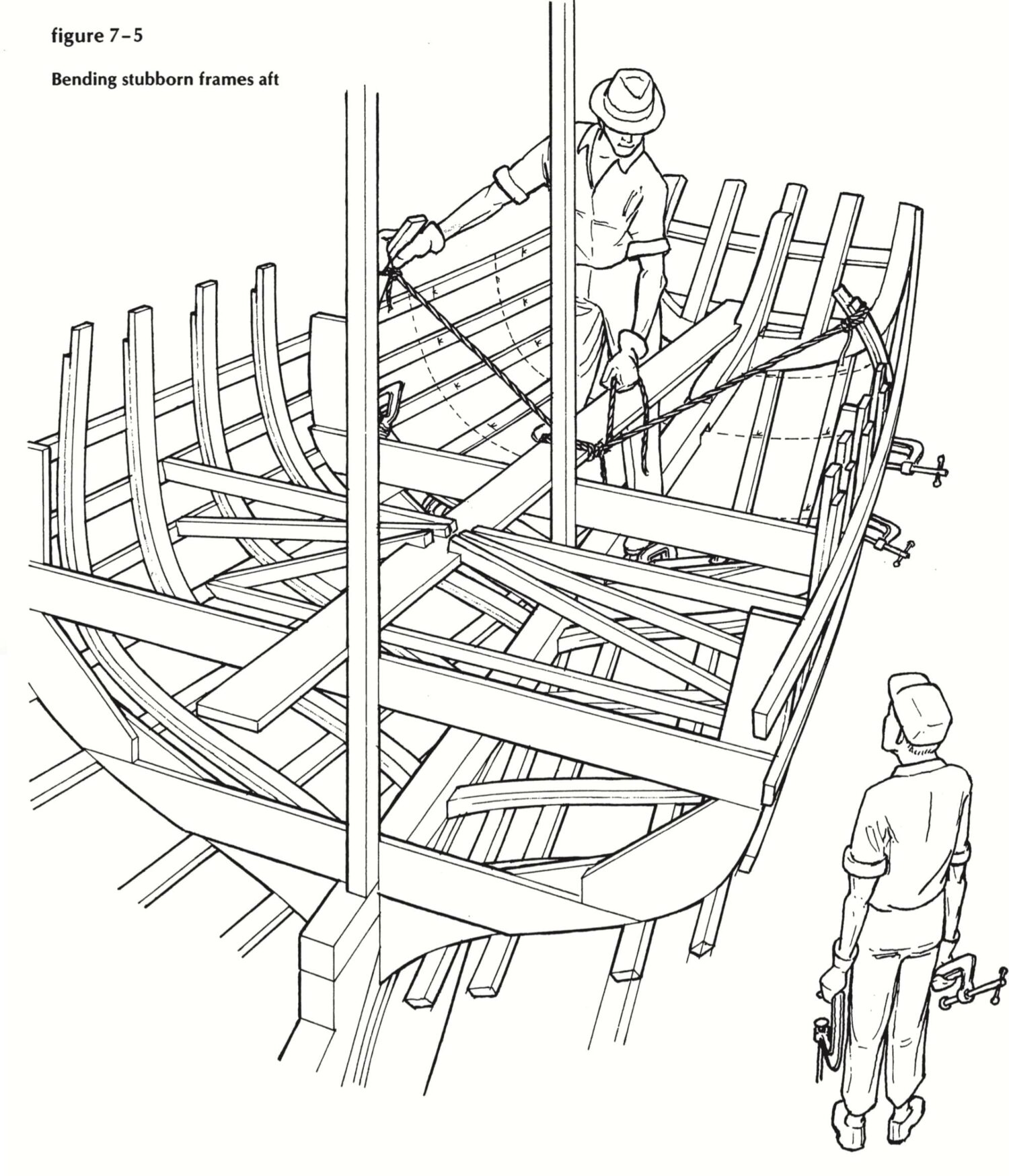 Ribbands and Timbering Out - Mastering Skills with the WoodenBoat School