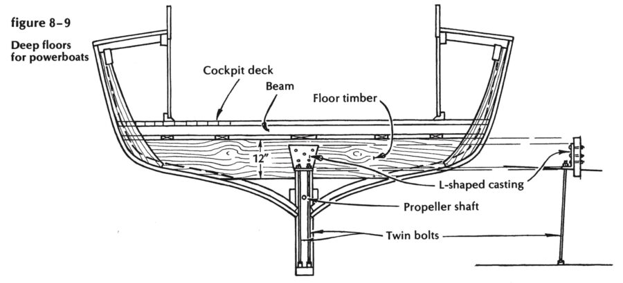 Floor Timbers – Mastering Skills with the WoodenBoat School