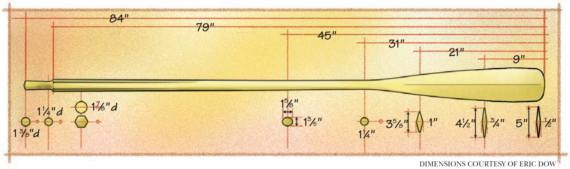 Illustration of a basic oar construction plan with dimensions.