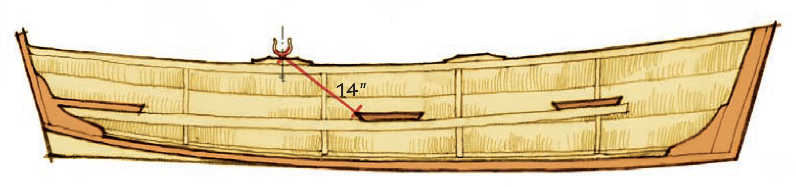 Drawing showing the appropriate location of oarlock placement.