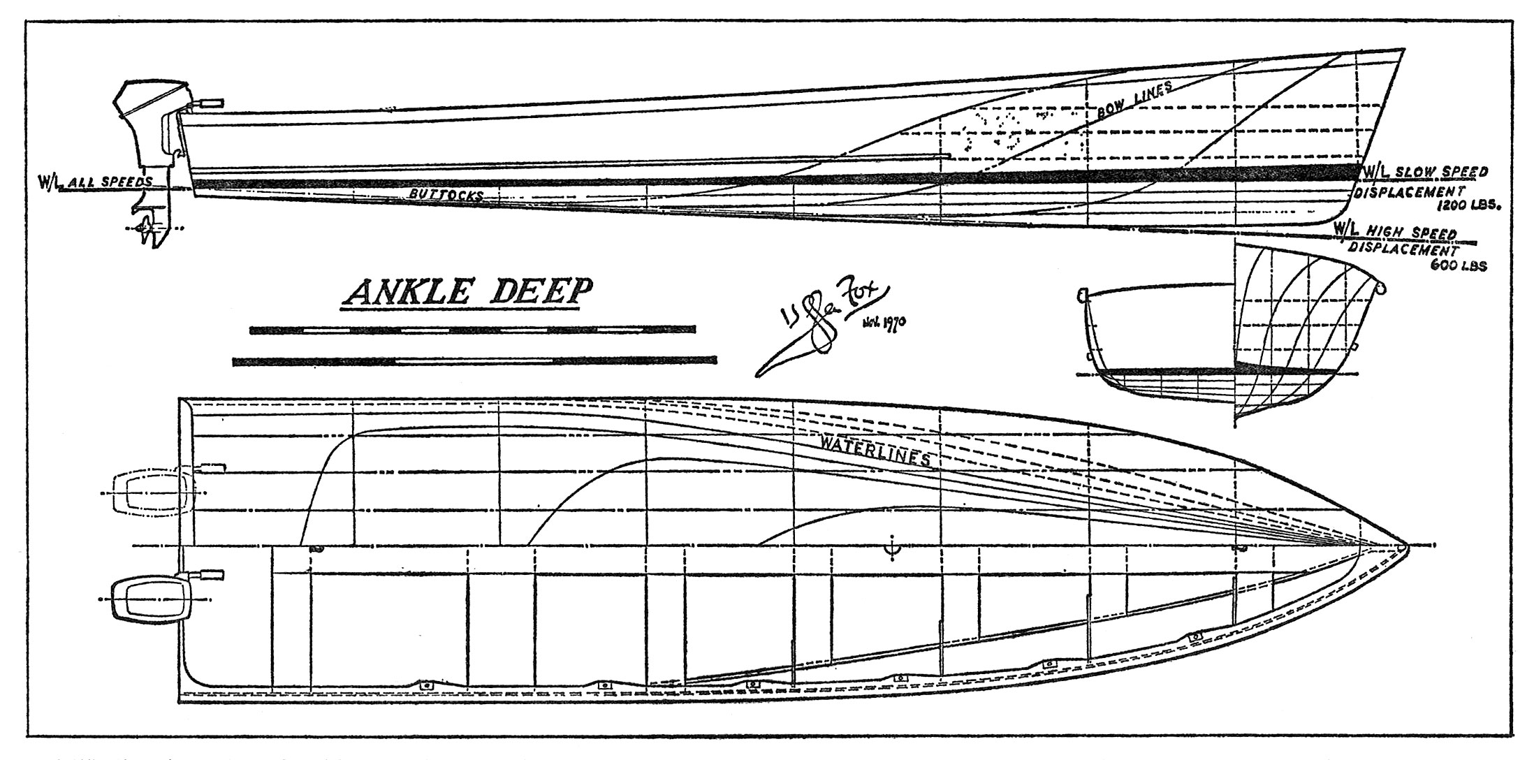 Line drawing of ANKLE DEEP powerboat.