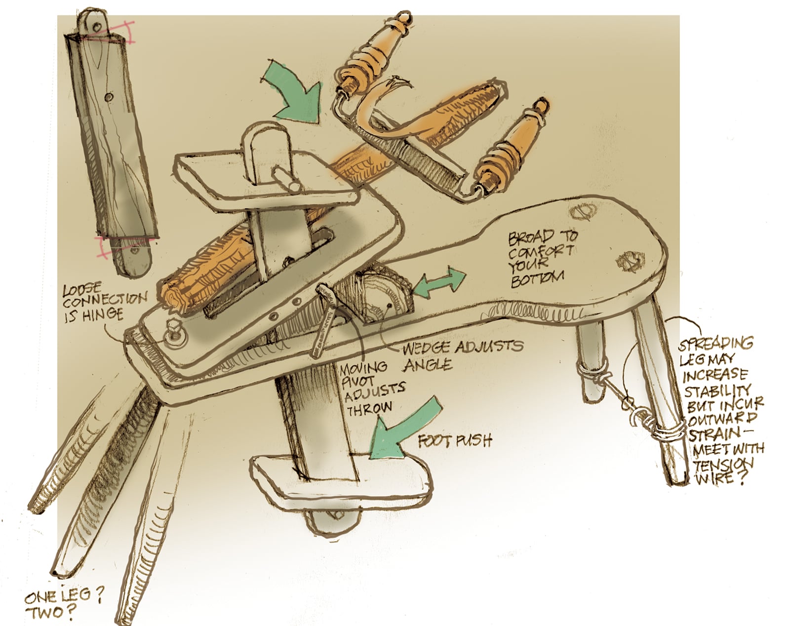 The shaving horse is not a half-hour project, but the time you’d spend in making one is a good investment.