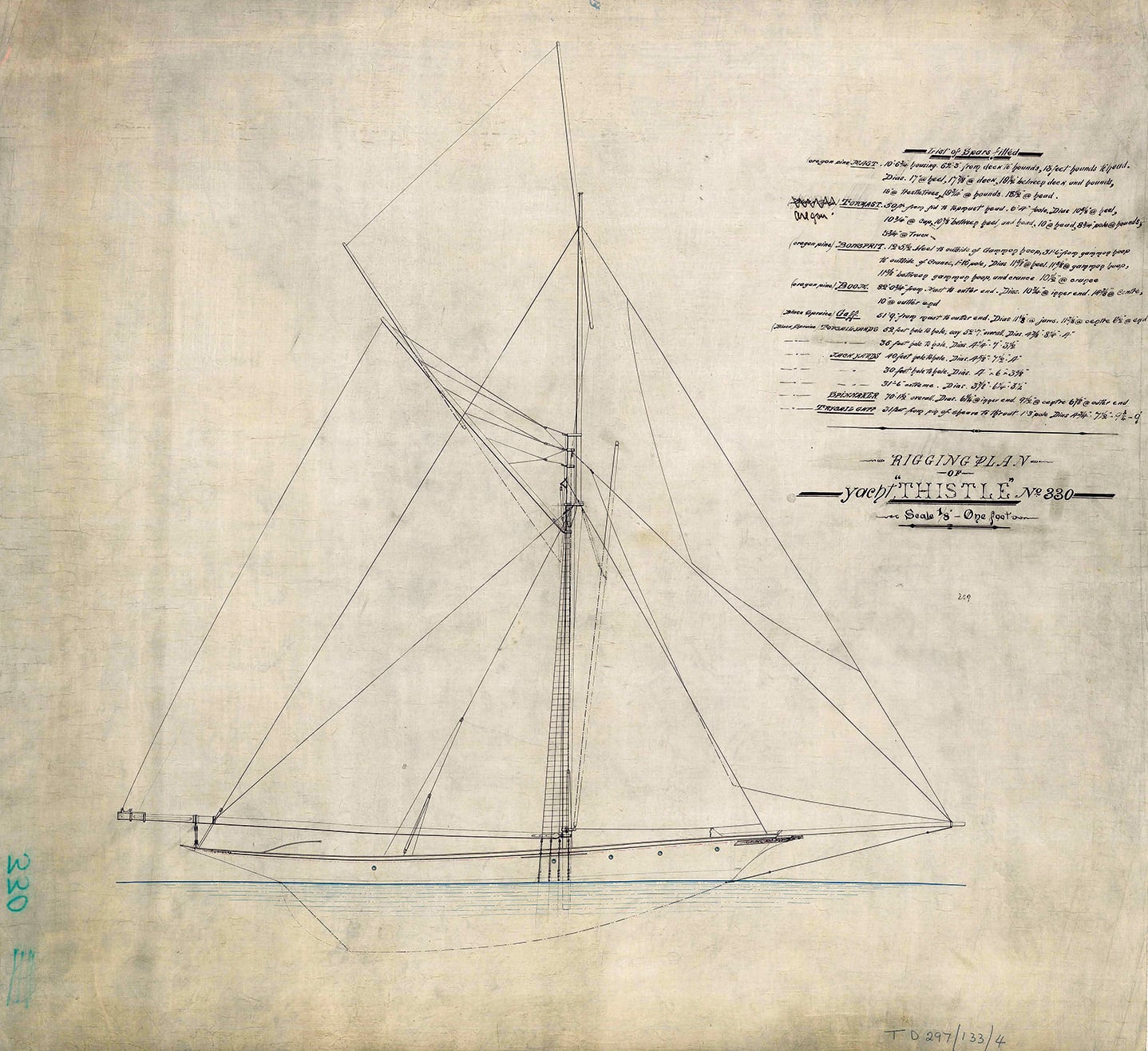 The sail plan for Watson’s 1887 AMERICA’s Cup challenger THISTLE.