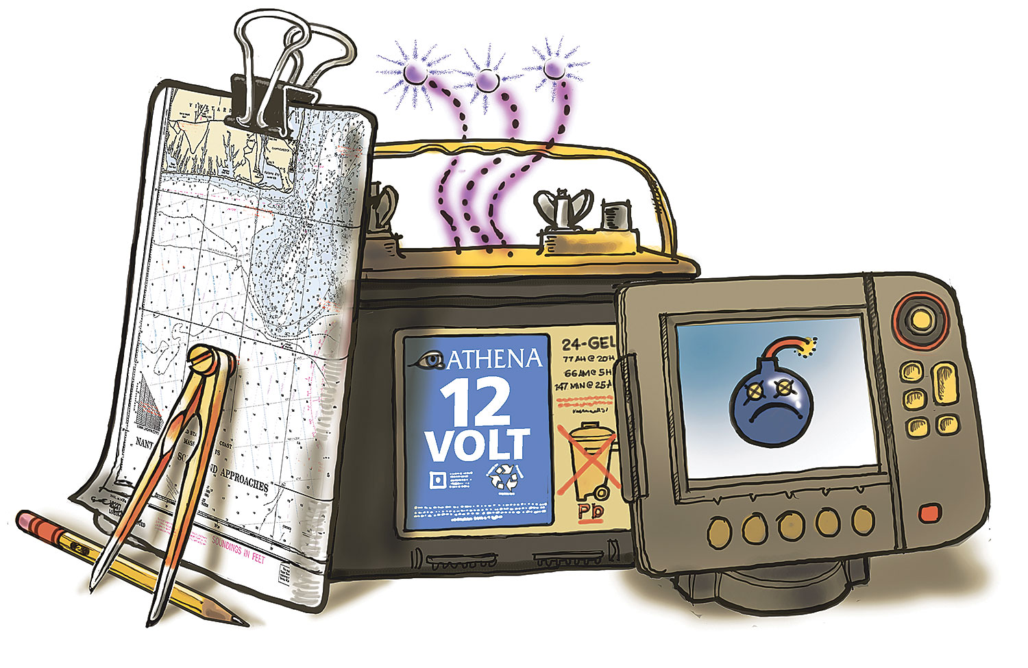 Boat map, battery, and GPS.