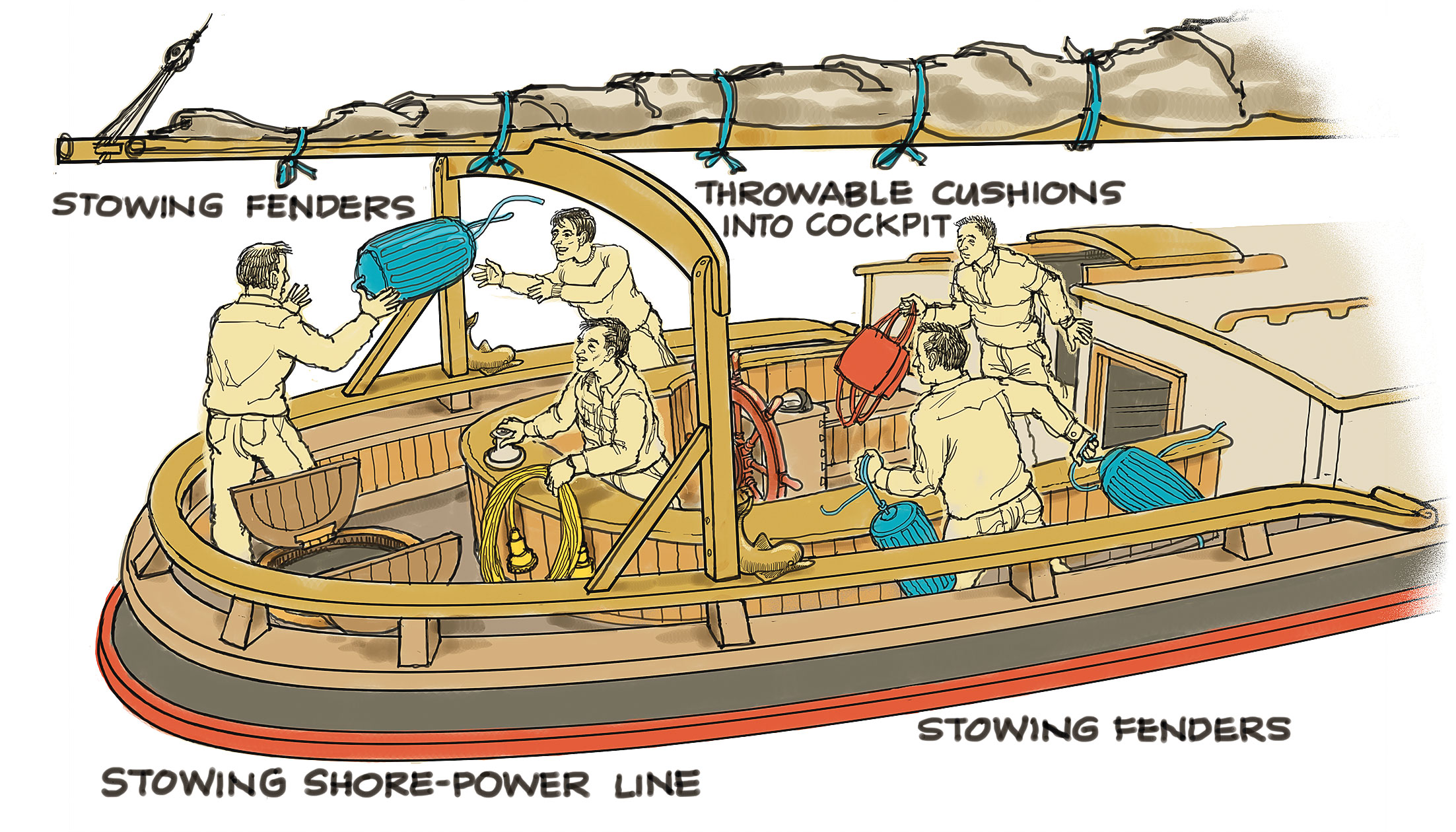 Sailboat crew works to stow equipment.