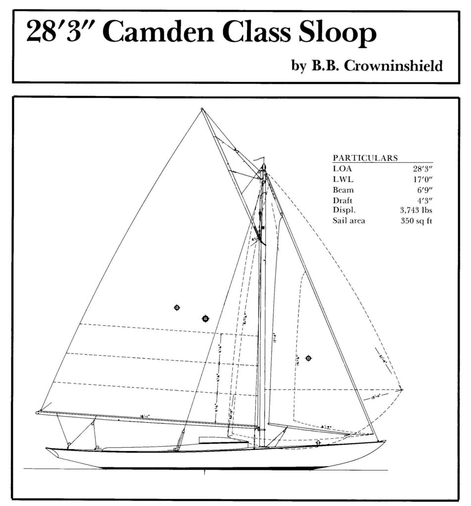 B.B. Crowninshield Camden Class Sloop drawing and particulars.