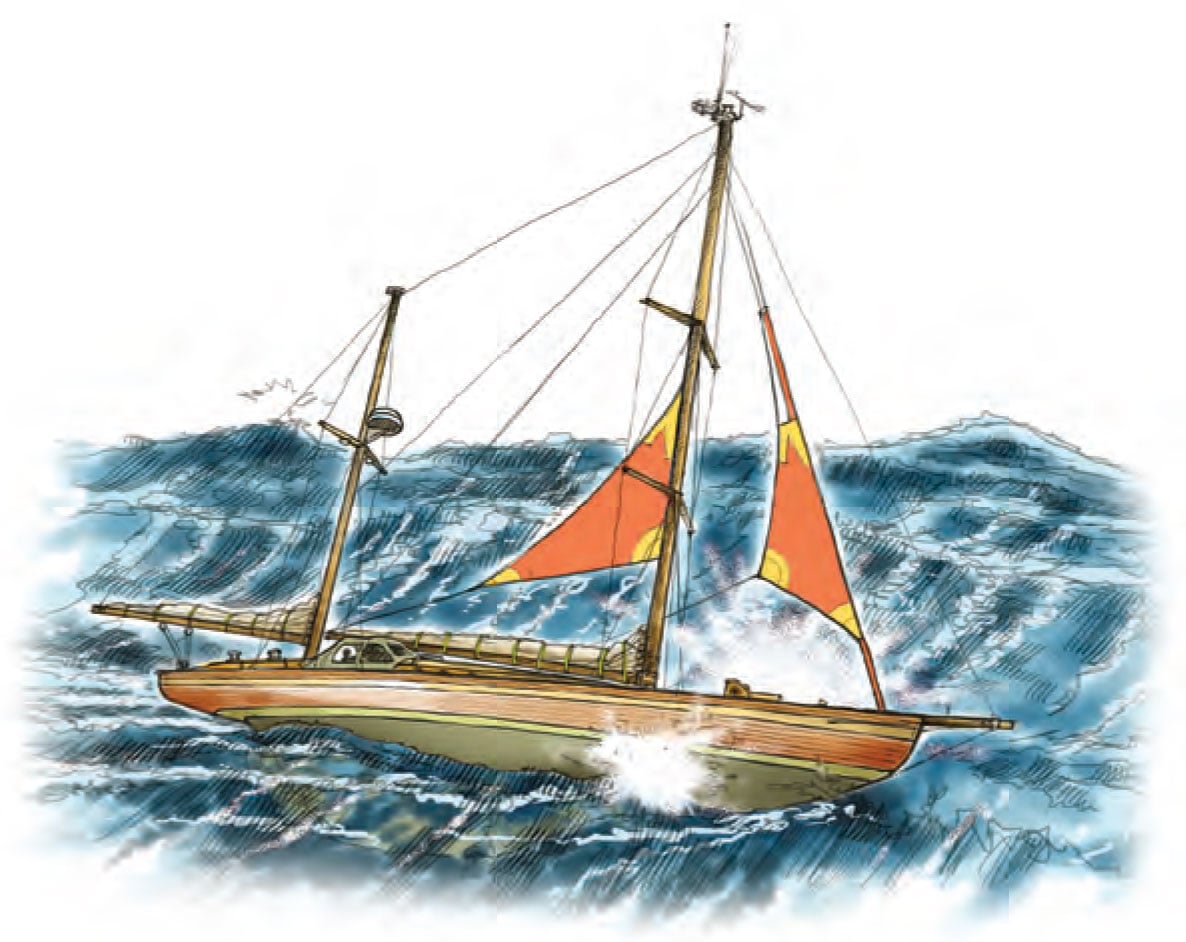 Storm sails