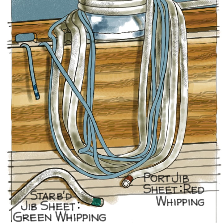 Whipping as Identification.