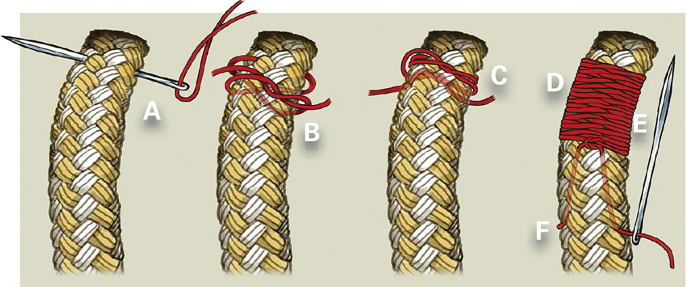 Whipping braided line.